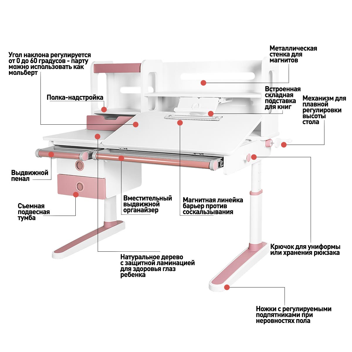 Детский стол Kinderzen Antinori Pro белый/розовый