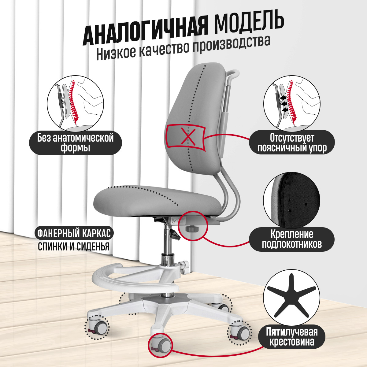 Детское кресло Anatomica Ragenta