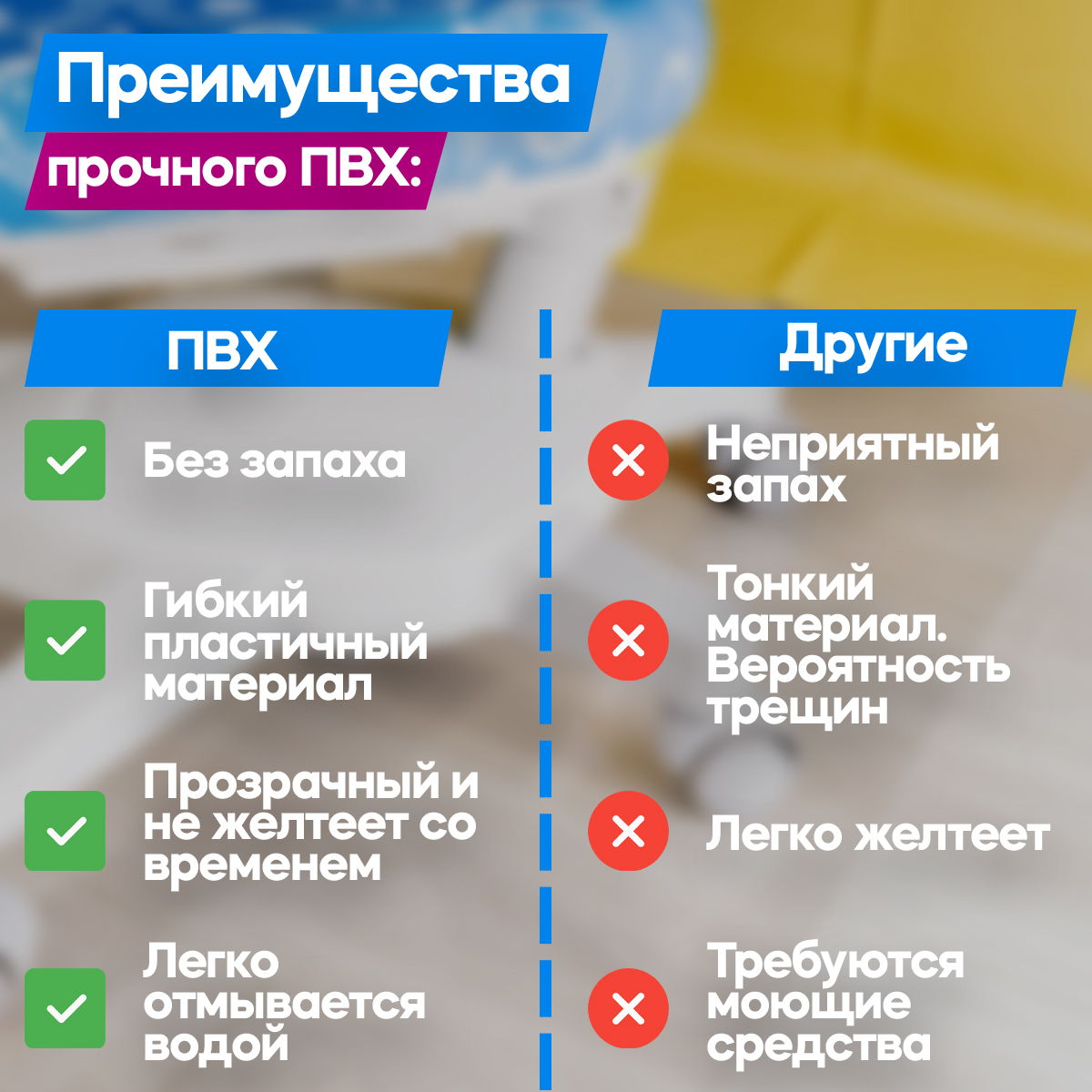 Защитный напольный коврик под кресло Anatomica Defender 80х120 см