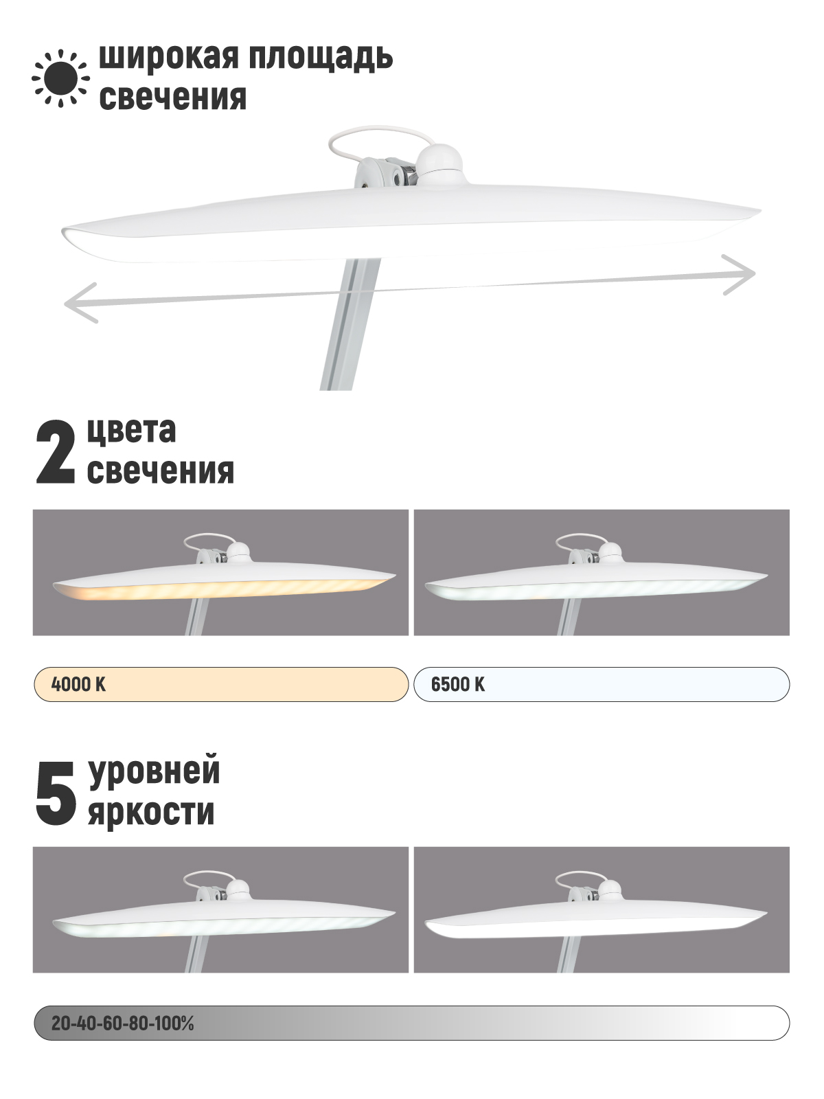 Светильник настольный Anatomica Smart-403 белый