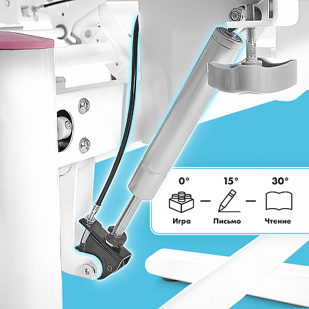 5. Угол наклона