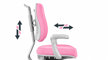 Регулировка