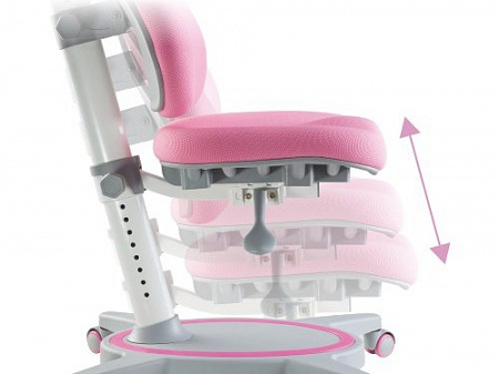 Регулировка высоты сиденья