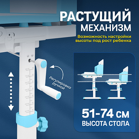 2. Растущий механизм