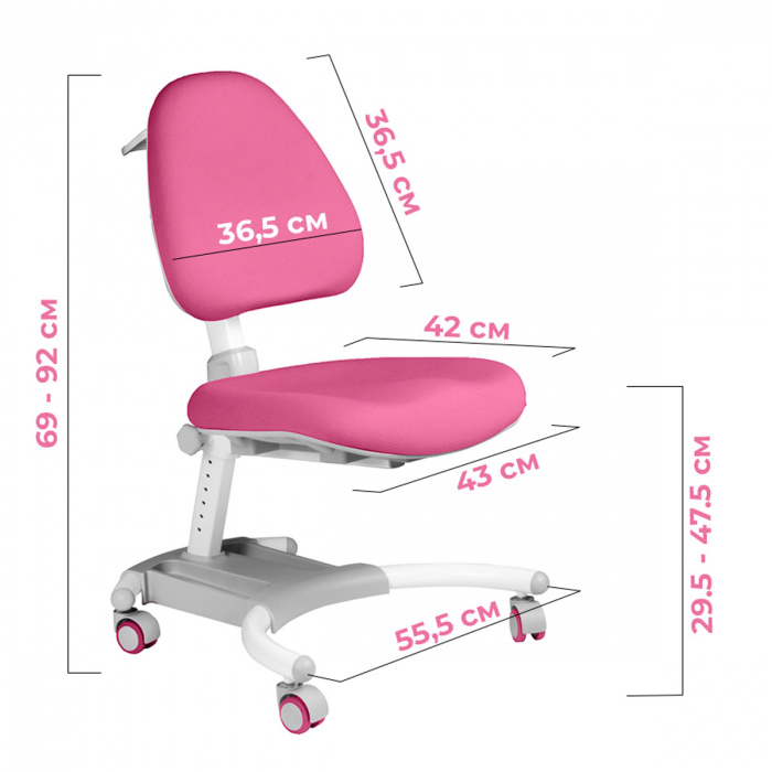 Характеристики Детское кресло Anatomica Figra Характеристики Детское кресло Anatomica Figra