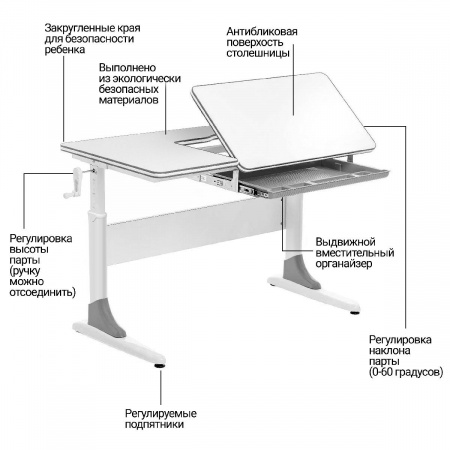 Комплект Anatomica Study-100 парта + стул