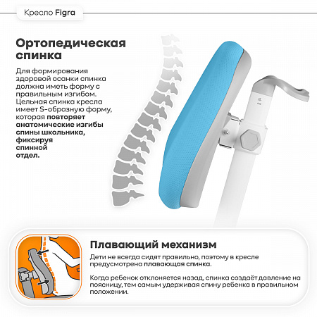 3. Ортопедическая спинка